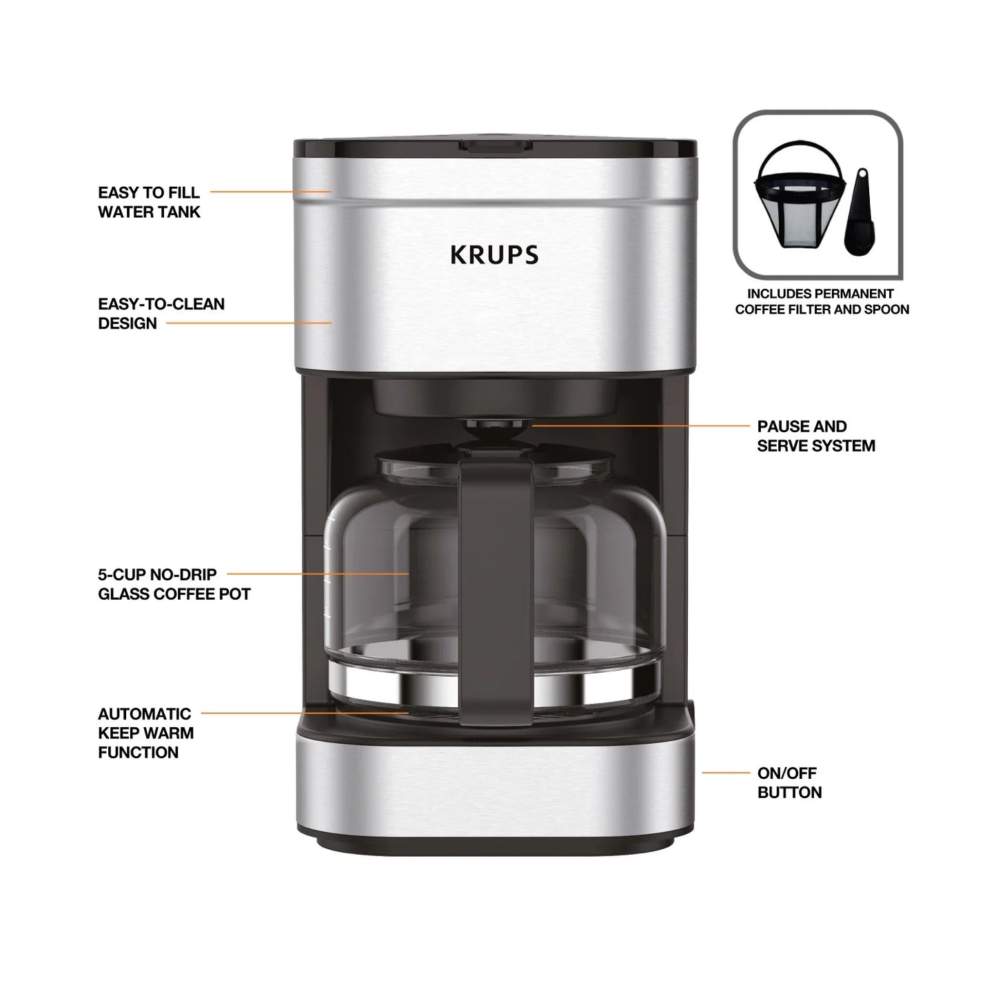 Krups 5 Cup Coffee Maker