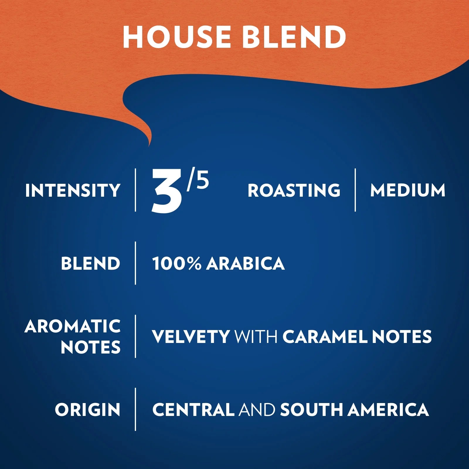 Lavazza House Blend - Medium Roast - Ground Coffee